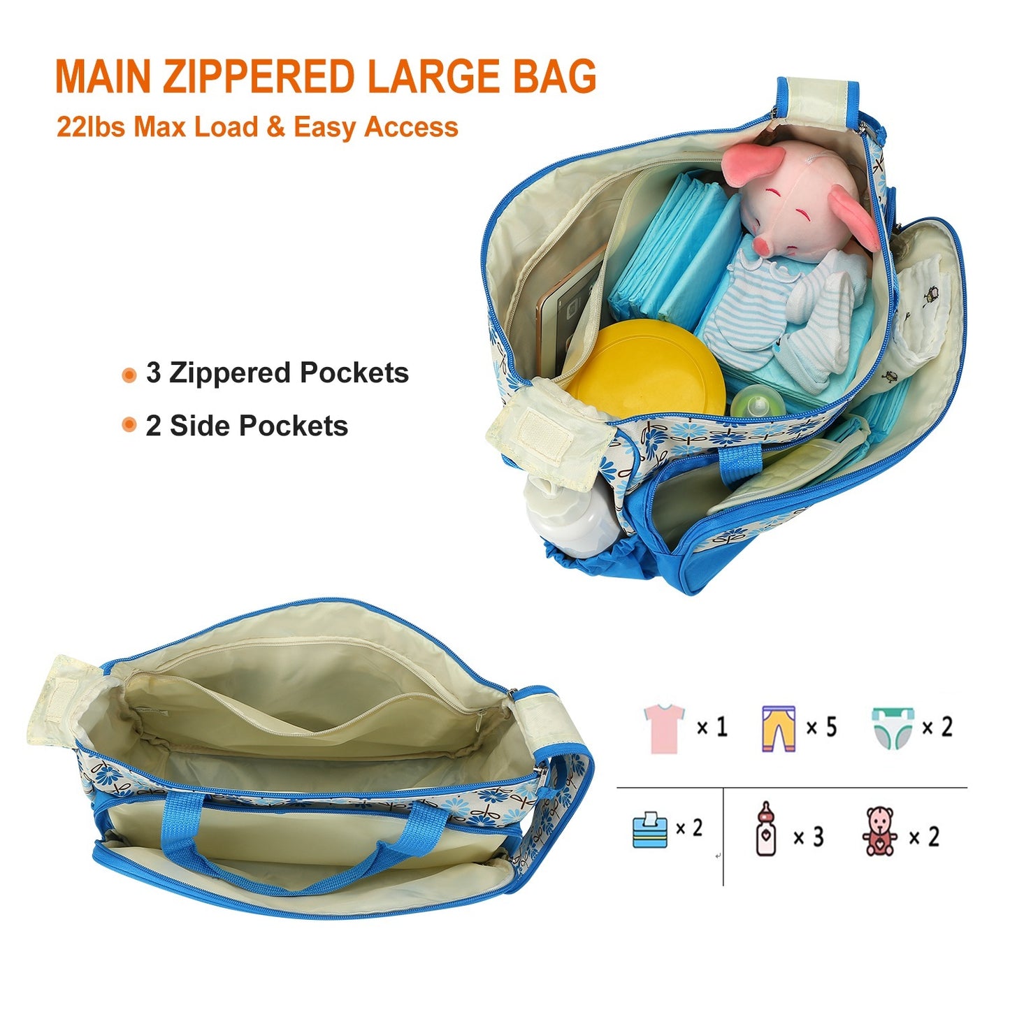 5PCS Per Set Baby Nappy Diaper Bags Set Mummy Diaper Shoulder Bags WithNappy Changing Pad Insulated Pockets Travel Tote Bags For Mom Dad