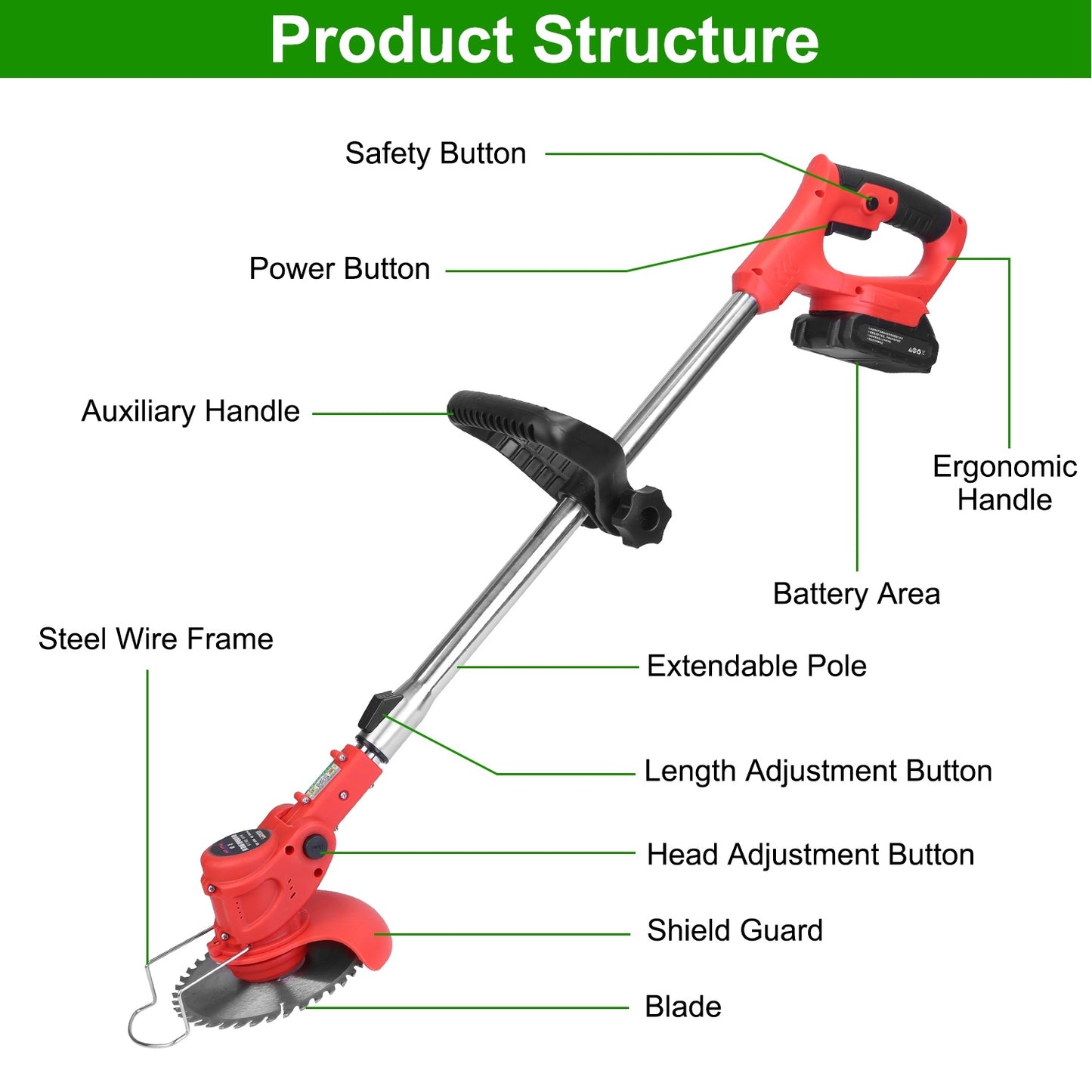 1Set Electric Cordless Grass Trimmer  With 2 Alloy Saw Blades 2 Alloy Blades 10 Plastic Blades 2 Rechargeable Batteries Goggles Gloves Auxiliary Handle Fedex Shipping